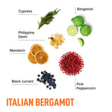 Italian Bergamot Laundry Pods