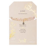 Rose Quartz stone of love necklace/bracelet